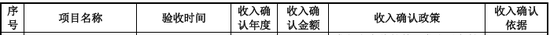 又一北交所IPO终止！上半年已亏损