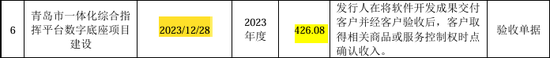 又一北交所IPO终止！上半年已亏损