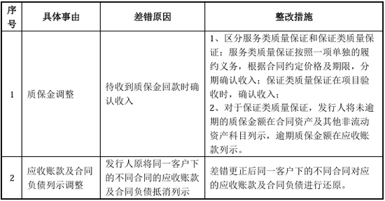 又一北交所IPO终止！上半年已亏损