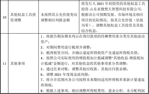 又一北交所IPO终止！上半年已亏损