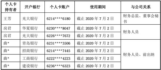 又一北交所IPO终止！上半年已亏损