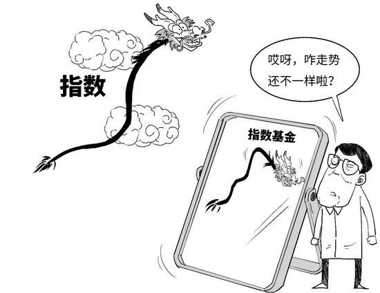 【金融教育宣传月】三折漫画 | 稳中向好，您还没分清指数基金和指数之间的偏差？