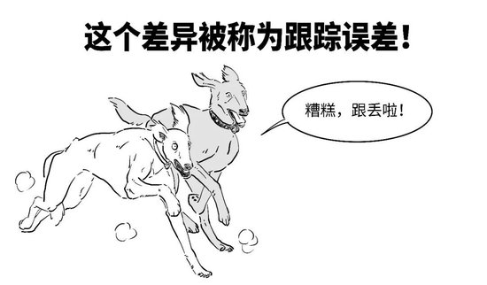 【金融教育宣传月】三折漫画 | 稳中向好，您还没分清指数基金和指数之间的偏差？