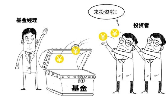 【金融教育宣传月】三折漫画 | 稳中向好，您还没分清指数基金和指数之间的偏差？