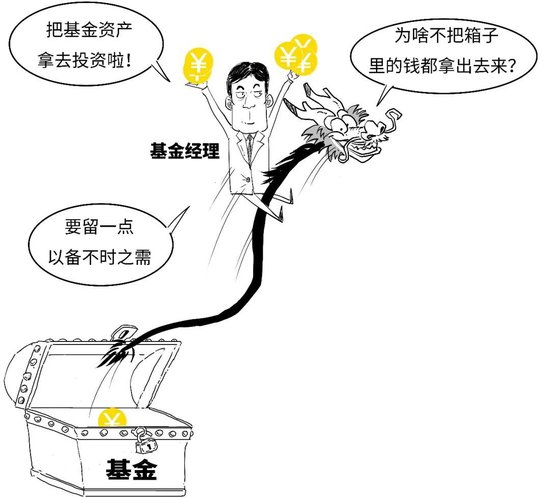 【金融教育宣传月】三折漫画 | 稳中向好，您还没分清指数基金和指数之间的偏差？