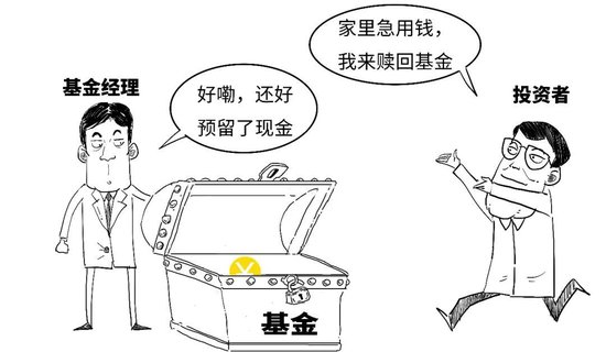 【金融教育宣传月】三折漫画 | 稳中向好，您还没分清指数基金和指数之间的偏差？