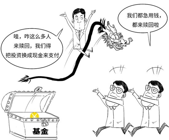 【金融教育宣传月】三折漫画 | 稳中向好，您还没分清指数基金和指数之间的偏差？