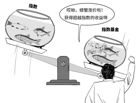 【金融教育宣传月】三折漫画 | 稳中向好，您还没分清指数基金和指数之间的偏差？