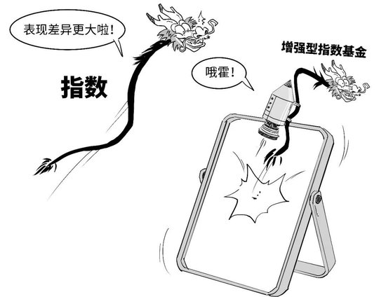 【金融教育宣传月】三折漫画 | 稳中向好，您还没分清指数基金和指数之间的偏差？