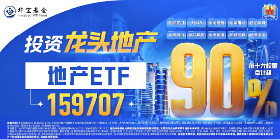 龙头地产率先反攻，保利发展涨逾2%，地产ETF（159707）翻红拉升1.81%！机构：地产板块或仍在布局期内