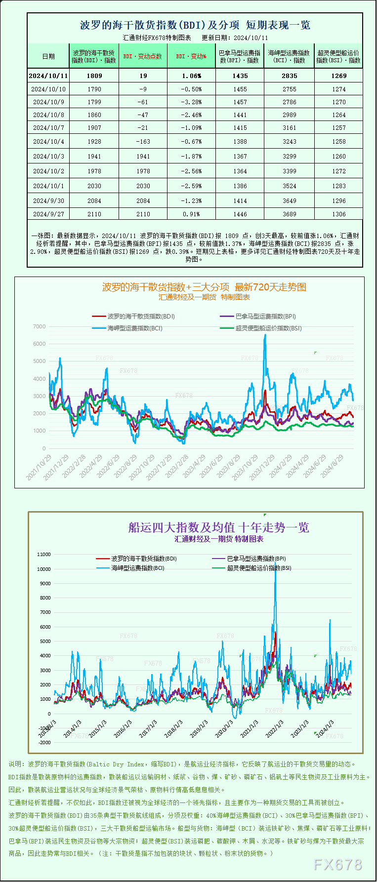 荣鹰证券AIMS:黄金短期波动 长期牛市可期