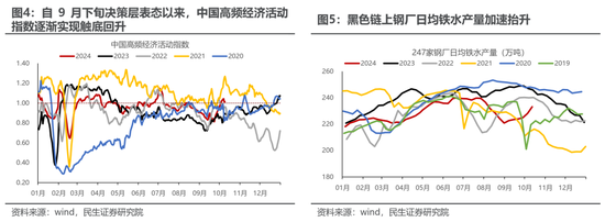 民生策略：宽财政的预期与现实，最不容置疑的是决策层的决心