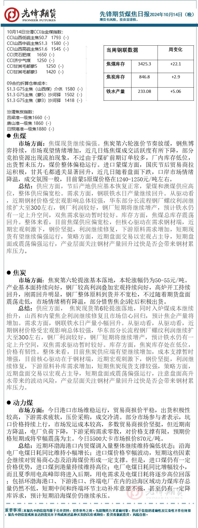 政策提振市场情绪有所恢复，商品期货红肥绿瘦：氧化铝尾盘涨停