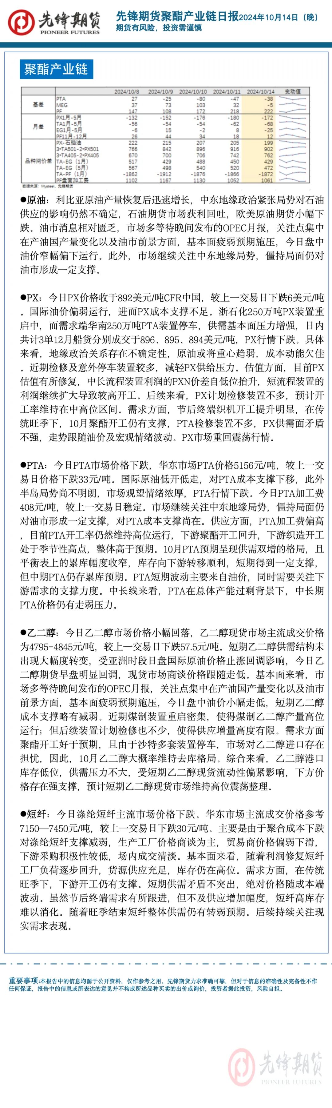 政策提振市场情绪有所恢复，商品期货红肥绿瘦：氧化铝尾盘涨停