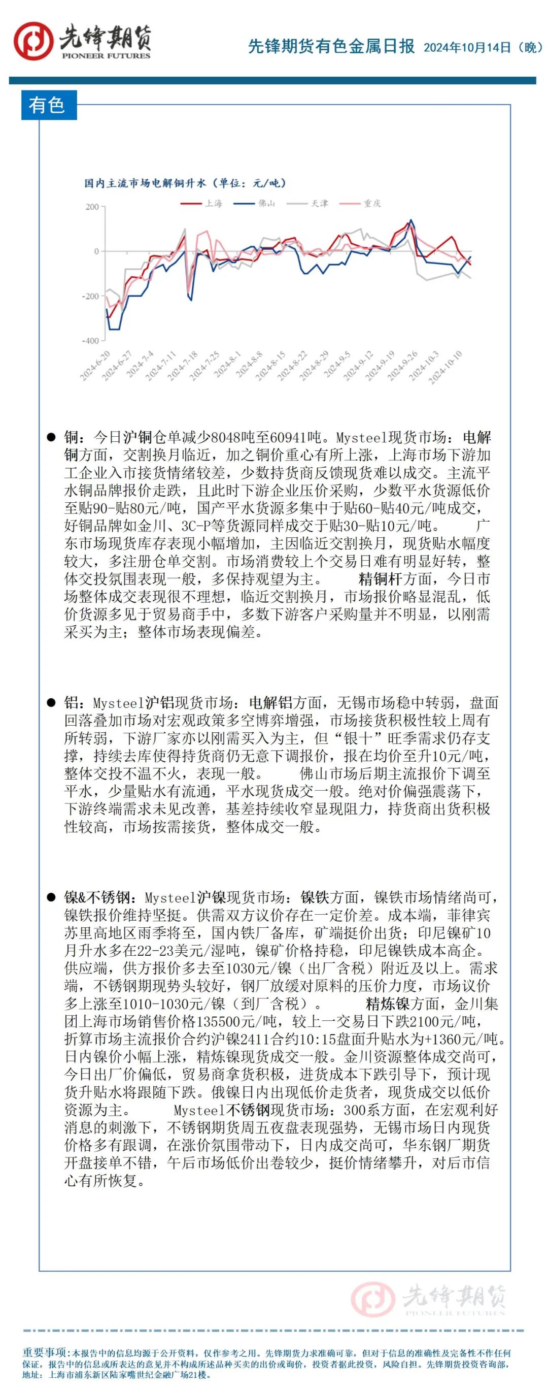 政策提振市场情绪有所恢复，商品期货红肥绿瘦：氧化铝尾盘涨停