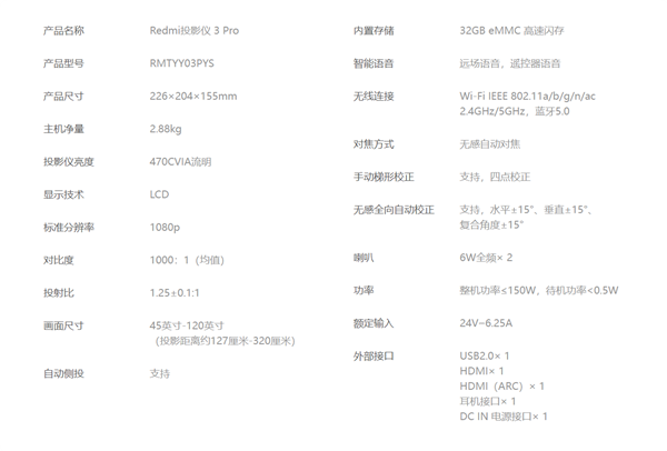 首发1499元 Redmi投影仪3 Pro发布：470CVIA流明 120英寸巨幕